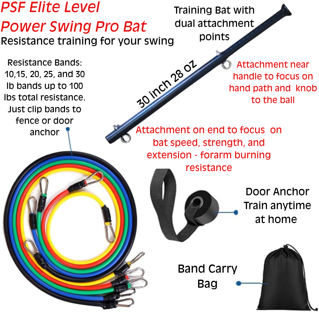 Power Swing Pro Baseball & Softball Swing Trainer