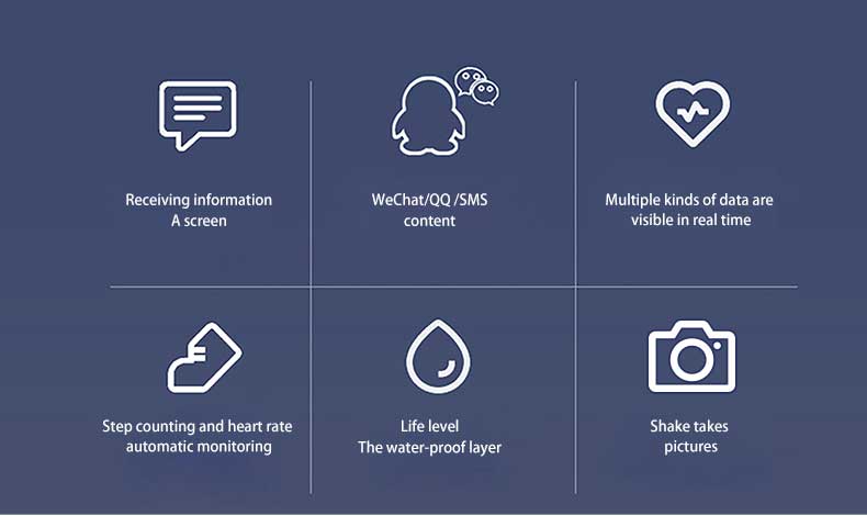 M5 Smart Fitness Band with Health Monitoring